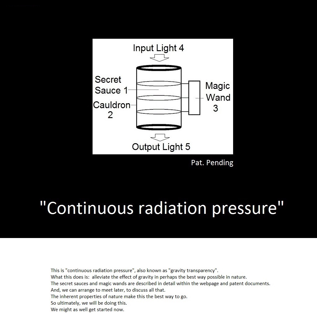 Continuous Radiation Pressure, Gravity Transparency