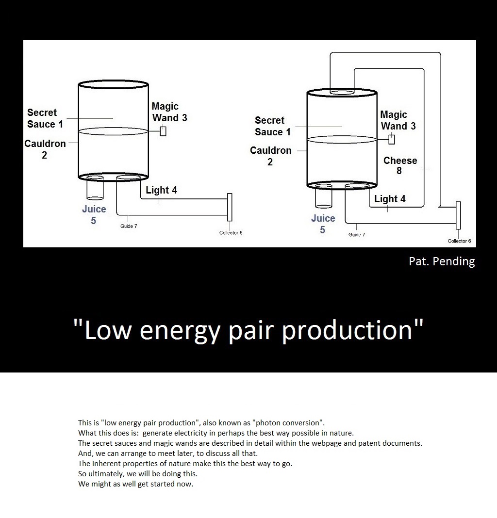 Low Energy Pair Production, Photon-Electron Conversion