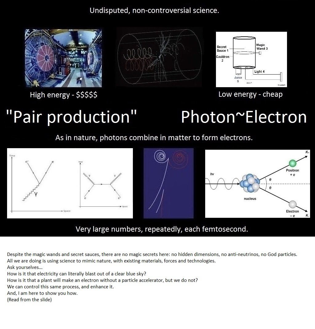 Low Energy Pair Production, Photon-Electron Conversion