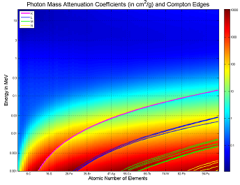 Anti-Gravity Graphane, Anti-Gravity Hydrogenated Graphene, Graphane Anti-Gravity, Hydrogenated Graphene Propellantless Propulsion, Graphane Propellantless Propulsion, Hydrogenated Graphene Photonic Propulsion, Graphane Photonic Propulsion, Inertial Mass Reduction, Inertial Mass Reduction Metamaterial, Mass Reduction Metamaterial, Negative Mass Metamaterial, Negative Mass Propulsion, UFO Propulsion, Negative Mass, Negative Mass Field, Negative Mass Field Propulsion, Coherent propulsion with negative-mass fields in a photonic lattice, Negative Mass Propulsion, Negative Mass Propulsion Field, Negative Mass Propulsion Field Lattices, Negative Mass Propulsion Field Metamaterials, Negative Mass Propulsion Field Metamaterial, Negative Mass Propulsion Field Metamaterial Lattices, Negative Mass Propulsion Bryan Kelly, Negative Mass Anti-Gravity, Negative Mass Inertial Reduction, Negative Mass UFO, Negative Mass Light Bubble, Negative Mass Light Pumping, Negative Mass Speed Of Light, Negative Mass Faster Than Light