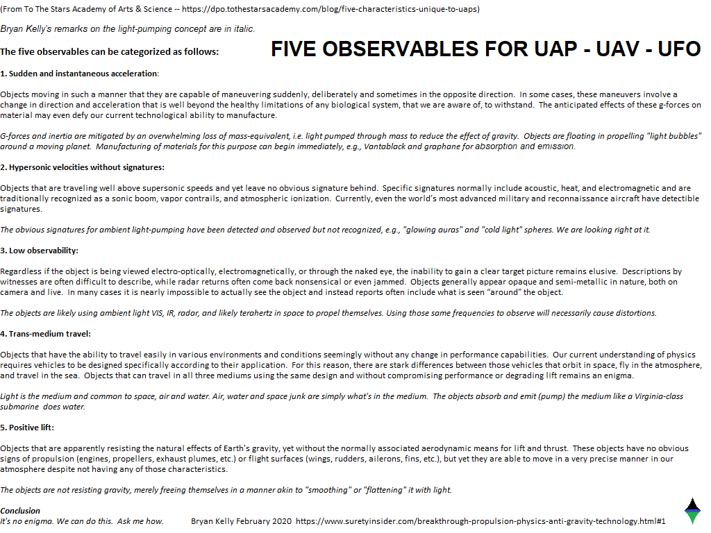 The Five Observables Of UFO - UAP - UAV From The Light-Pumping Perspective, Bryan Kelly, Five Observables, 5 Observables, UAP Task Force, Unidentified Aerial Phenomenon Task Force