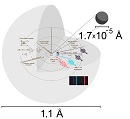 Ion Propulsion, Hydrogen Ion Propulsion, Ion Propulsion System, Hydrogen Ion Propulsion System, Ion Propulsion Jet, Hydrogen Ion Propulsion Jet, Solar Electric Ion Propulsion, Solar Electric Ion Propulsion System, Ion Rocket Propulsion, Ionic Propulsion, Ionic Propulsion System, Anti-Gravity Startup KGE, Anti-Gravity Graphane, Anti-Gravity Hydrogenated Graphene, Graphane Anti-Gravity, Hydrogenated Graphene Propellantless Propulsion, Graphane Propellantless Propulsion, Hydrogenated Graphene Photonic Propulsion, Graphane Photonic Propulsion, Bryan Kelly