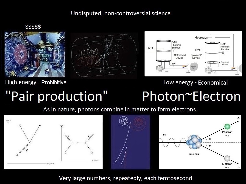 Artificial Lightning Startup, Lightning Electricity Generation, e(aq), Low Energy Pair Production, Excess Aqueous Electron, Breakthrough Energy, Breakthrough Energy Ventures, KGE, Photon-Electron Conversion, Artificial Lightning, Electricity From Lightning, Creating New Electrons, Electrons From Water, Reverse Engineer Lightning, Hydrated Electron, Solvated Electron, Harvesting Lightning, Nature-Based Solutions, Nature-Based Solutions Energy, Nature-Based Solutions Fuel, Nature-Based Solutions To Climate Change, Lightning Energy Source, Harvesting Lightning Energy, Lightning Energy Be Caught Stored And Used, How To Convert Lightning To Electricity, Artificial Lightning Generator, Harnessing Light, Harnessing Light Energy, Harnessing Lightning, Harnessing Lightning For Electricity, Harnessing Lightning For Power, Harnessing The Sun, Harnessing The Sun's Energy, Methods Of Harnessing Solar Energy, Harnessing Solar Energy, Lightning Energy, Light Energy Conversion, e(aq), e(aq)-, e-(aq), Light Into Matter, Light Energy Into Matter, Photochemical Production Of Electrons, Photochemical Production Of Electrons In Water, Photochemical Production Of Electrons In Glassy Ice, Photochemical Production Of Electrons In Water From Light, Bidirectional Power Plant, Deterministic Renewables, Long Duration Flow Batteries, Bidirectional Power Flow, Harnessing Lightning, Harnessing Lightning Energy, Harnessing Lightning Electricity, Harvesting Lightning, Harvesting Lightning Energy, Harvesting Lightning Electricity, Next Generation Solar Cell, Last Generation Solar Cell, Breakthrough Battery Technology, Solar Breakthrough, Solar Panel Breakthrough, Solar Energy Breakthrough, Energy Breakthrough, Energy Storage Breakthrough, Nature Based Solutions Climate Change, Solar Breakthrough, Solar Breakthrough Hydrogen, Solar Breakthrough Energy, Solar Breakthrough Solar Cells, Solar Energy Innovations, Solar Energy Innovations Renewable Energy, Solar Energy Innovations Green Energy Technology, Solar Energy Innovations Weird, Solar Cell Efficiency, Green Energy Breakthrough, Green Energy Breakthrough Hydrogen, Green Energy Breakthrough Solar, Make Lightning For Electricity, Make Lightning For Energy, Lightning For Energy, Lightning For Electricity, Renewable Energy From Lightning, Lightning Energy Source, Lightning Energy Technology, Lightning Energy Source Renewable Energy, Lightning Energy Technology Artificial, Photochemical Lightning, Lightning Photochemistry, Photochemical Electricity, Replicate Lightning