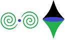 KGE Logo
