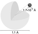 Anti Gravity Technology, Gravity Technology, Anti Gravity Propulsion, Anti Gravity How It Works, Continuous Radiation Pressure, Gravity Transparency, Hydrogen Light Pump Jet, KGE, Antigravity Physics, Relativistic Rocket, Photonic Pump Gravity, Photon Propulsion, Photon Propulsion Pump, Breakthrough Propulsion Physics, Continuous Thrust, Constant Acceleration, Pump-Jet, Pump Jet, Pump-Jet Propulsion, Pump-Jet Propulsors, Pump-Jet Aircraft, Speed Of Light Space Travel, Speed Of Light Propulsion, Anti Gravity Science, Anti Gravity How It Works, Nature-Based Solutions, Nature-Based Solutions Energy, Nature-Based Solutions Fuel, Nature-Based Solutions To Climate Change, Artificial Hydrocarbon, Synthetic Fuel, Synthetic Hydrocarbons, Synfuel, Green Propellant, Green Propellant Infusion Mission, Green Propellant Thruster, Green Propellant Space Propulsion, Harnessing Light, Harnessing Light Energy, Light Energy Conversion, Gravity Technology, Light Thruster, Photonic Thruster, Photonic Propulsion, Light-Breathing Electric Thruster, Air-Breathing Electric Thruster, Graphene Space Propulsion, Graphene Sponge Propulsion, Graphene Sponge Light Propulsion, Graphene Sponge Space, Graphene Sponge Light Space Propulsion, Light Thruster Propulsion, Photonic Thruster Propulsion, Photon Thruster Propulsion, Graphene Sponge Hydrogen, Hydrogen Graphene Sponge, Propellantless Propulsion System, Propellantless Propulsion, Light-Propelled Spacecraft, Light-Propelled Spacecraft Thruster, Light Propulsion, Light Propulsion Spacecraft, Light Propulsion System, Interstellar Propulsion, Interstellar Space Travel, Deep Space Propulsion, Photon Propulsion, Advanced Space Propulsion, Advanced Space Propulsion Systems, Advanced Propulsion Technology, New Space Propulsion Technology, Anti Gravity Propulsion Gravity Wave, Antigravity Propulsion Gravity Wave, Anti Gravity Technology Gravity Wave, Antigravity Technology Gravity Wave, Propellantless Propulsion Concepts, Propellantless Propulsion Concepts Interstellar, Propellantless Propulsion Concepts Physics, Propellantless Propulsion Concepts Spacecraft, Propellantless Propulsion Concepts Space Propulsion, Anti Gravity Metamaterial, Anti Gravity Nanomaterial, Anti Gravity Metamaterials, Anti Gravity Nanomaterials, Antigravity Metamaterial, Antigravity Nanomaterial, Antigravity Metamaterials, Antigravity Nanomaterials, Anti Gravity Nanotechnology, Antigravity Nanotechnology, Anti Gravity Optomechanics, Antigravity Optomechanics, Quantum Gravity Optomechanics, Levitated Optomechanics, Gravity Technologies, Optomechanics Gravitational Wave, Optomechanical Gravity Technologies, Hydrogen Propulsion, Hydrogen Propulsion Alternative, Hydrogen Propulsion Future Spacecraft, Hydrogen Propulsion Space, Advanced Space Propulsion Concepts, Graphene Space, Graphene Space Zero Gravity, Graphene Space Applications, Graphene Space Applications Zero Gravity, Graphene Space Applications Gravity, Graphene Space Applications Anti-Gravity, Lightcraft, Torchship, Zero Gravity Graphene, Gravity Graphene, Graphene Space Applications Nanocomposite, Graphene Applications, Antigravity Material, Antigravity Metamaterial, Optical Rocket, Ion Propulsion, Hydrogen Ion Propulsion, Ion Propulsion System, Hydrogen Ion Propulsion System, Ion Propulsion Jet, Hydrogen Ion Propulsion Jet, Solar Electric Ion Propulsion, Solar Electric Ion Propulsion System, Ion Rocket Propulsion, Ionic Propulsion, Ionic Propulsion System, Anti-Gravity Graphane, Anti-Gravity Hydrogenated Graphene, Graphane Anti-Gravity, Hydrogenated Graphene Propellantless Propulsion, Graphane Propellantless Propulsion, Hydrogenated Graphene Photonic Propulsion, Graphane Photonic Propulsion